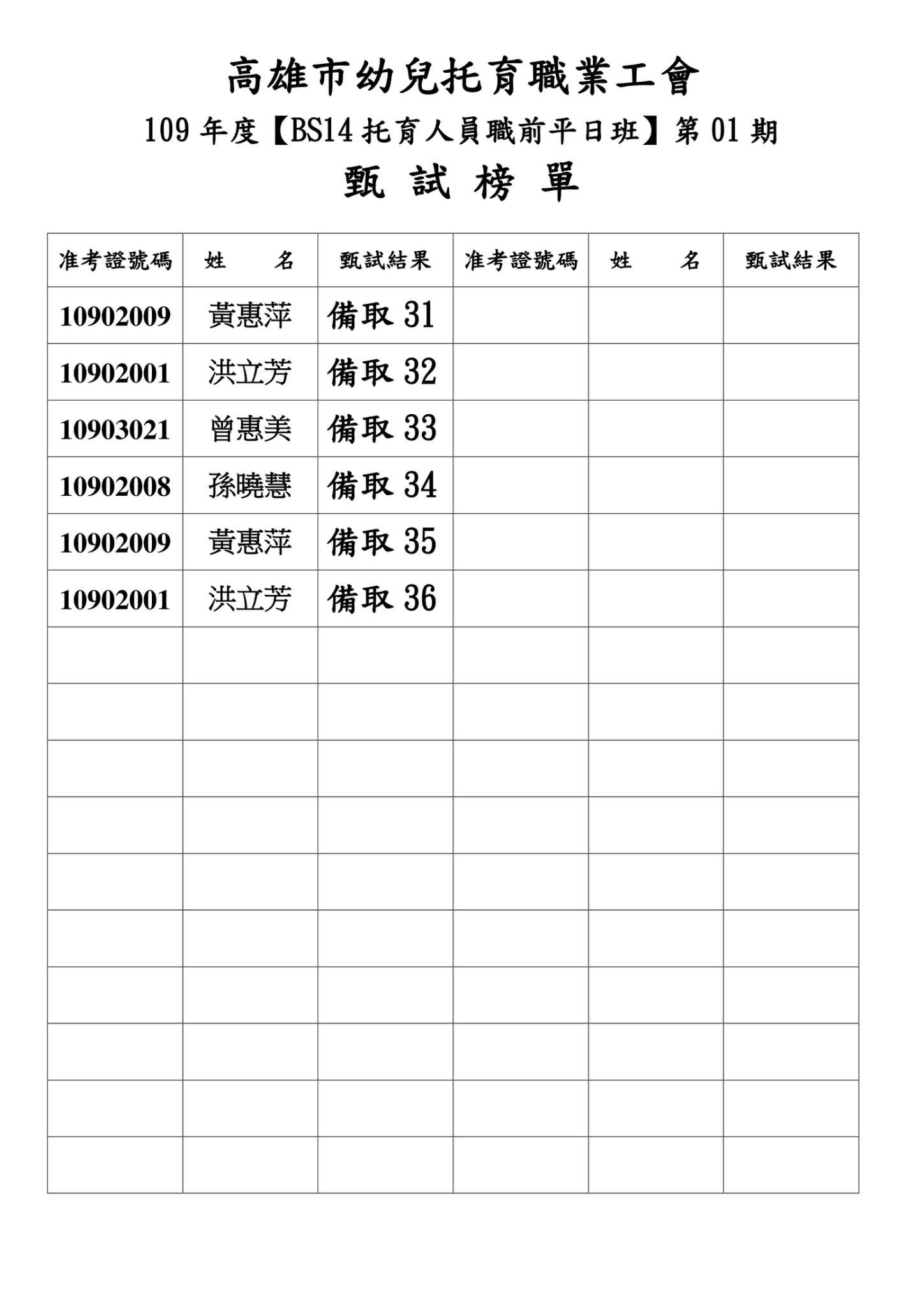 109學分甄試成績官網公告備取2